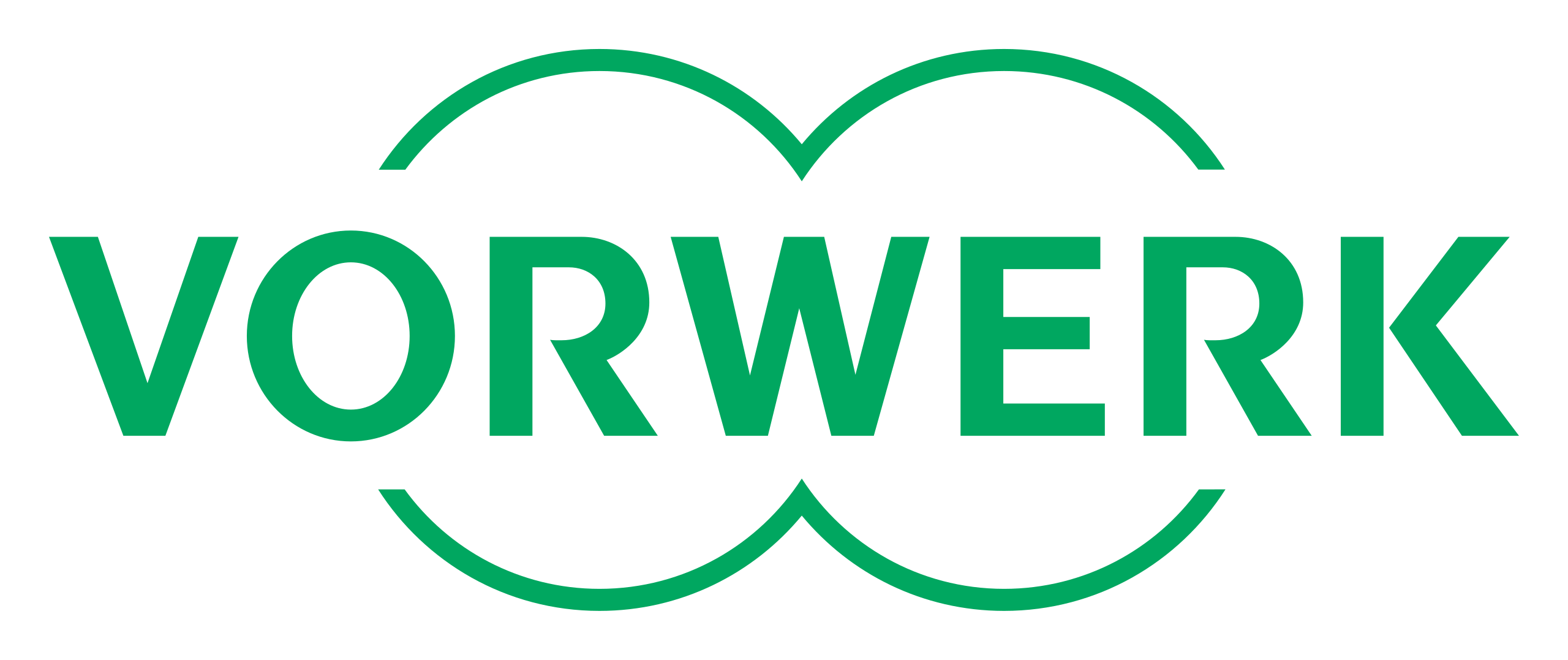 Vorwerk España